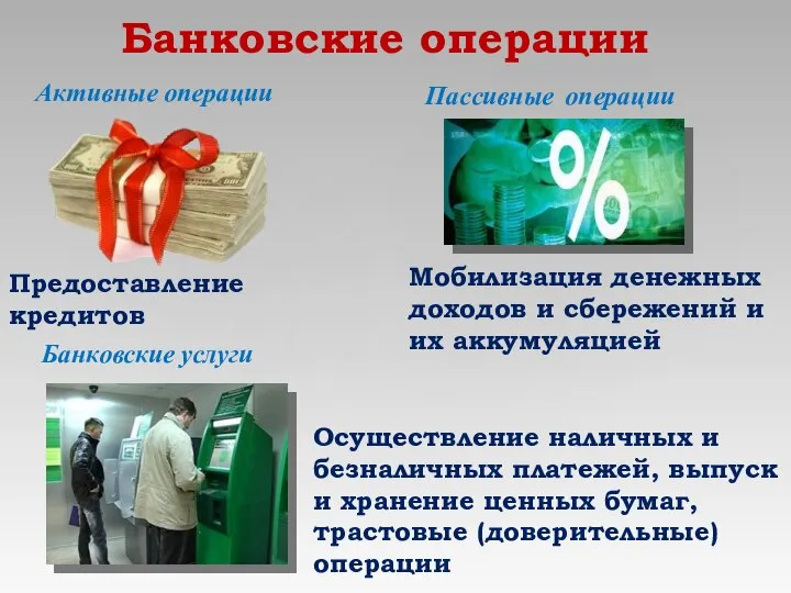 Банковские операции Активные операции Пассивные операции Банковские услуги Предоставление кредитов Мобилизация