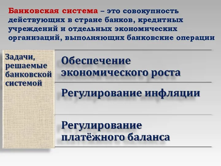 Банковская система – это совокупность действующих в стране банков, кредитных учреждений