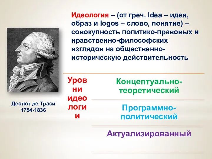 Дестют де Траси 1754-1836 Идеология – (от греч. Idea – идея,