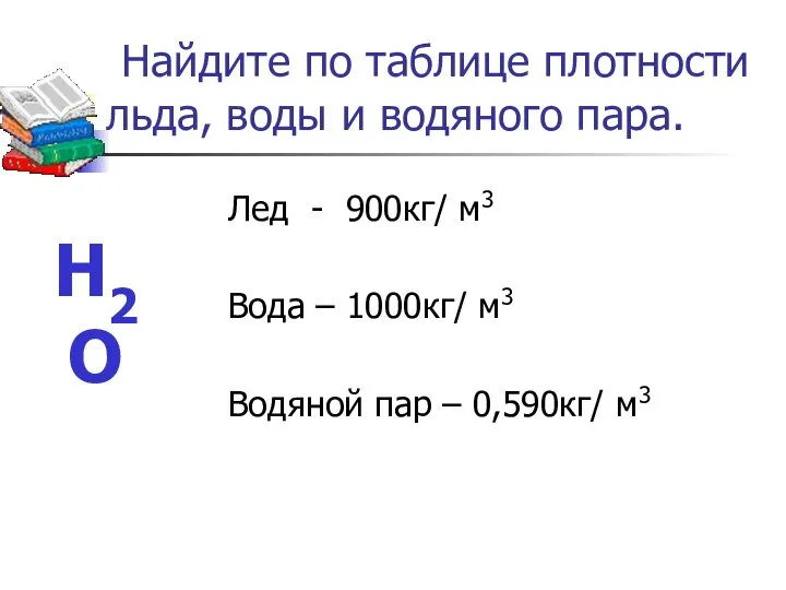 Найдите по таблице плотности льда, воды и водяного пара. Лед -