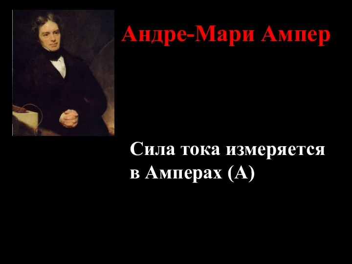 Андре-Мари Ампер Сила тока измеряется в Амперах (А)