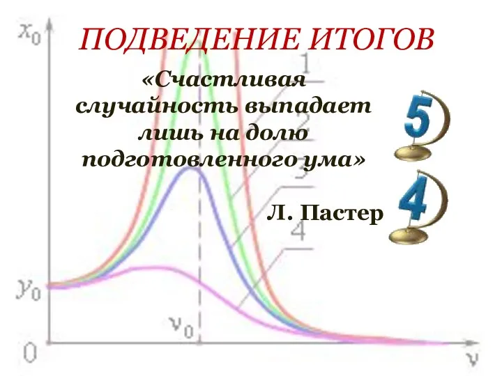 ПОДВЕДЕНИЕ ИТОГОВ «Счастливая случайность выпадает лишь на долю подготовленного ума» Л. Пастер