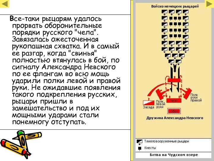 Все-таки рыцарям удалось прорвать оборонительные порядки русского "чела". Завязалась ожесточенная рукопашная