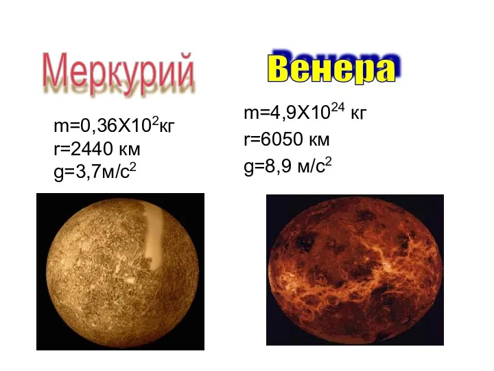 m=4,9X1024 кг r=6050 км g=8,9 м/с2 Венера Меркурий m=0,36X102кг r=2440 км g=3,7м/с2