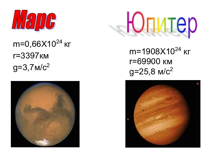 m=0,66X1024 кг r=3397км g=3,7м/с2 Марс Юпитер m=1908X1024 кг r=69900 км g=25,8 м/с2