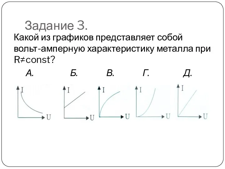 Задание 3. Какой из графиков представляет собой вольт-амперную характеристику металла при