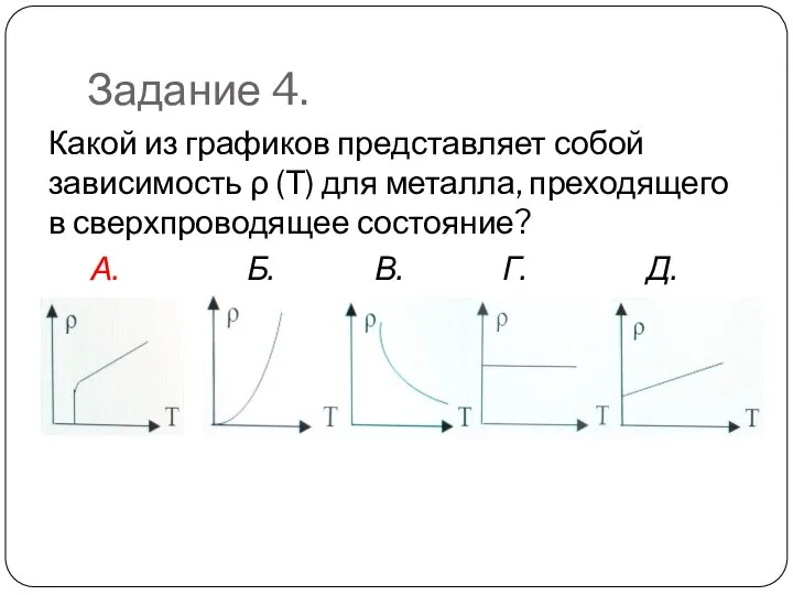 Задание 4. Какой из графиков представляет собой зависимость ρ (Т) для