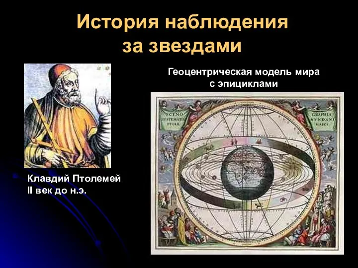 История наблюдения за звездами Клавдий Птолемей II век до н.э. Геоцентрическая модель мира с эпициклами