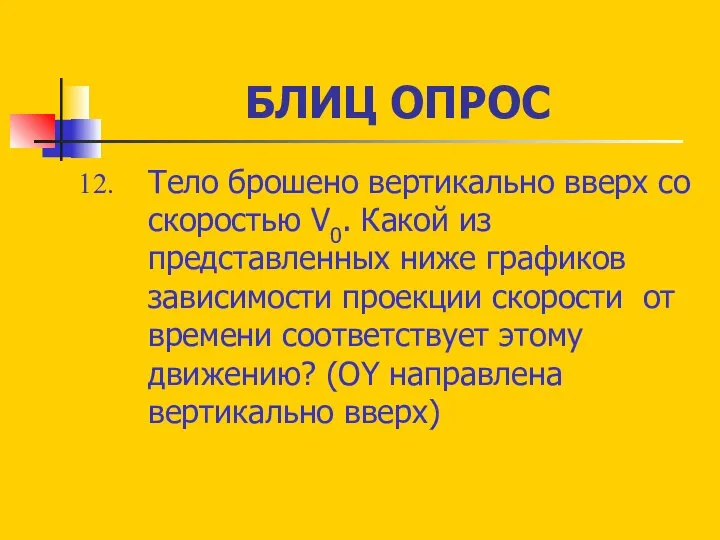 БЛИЦ ОПРОС Тело брошено вертикально вверх со скоростью V0. Какой из