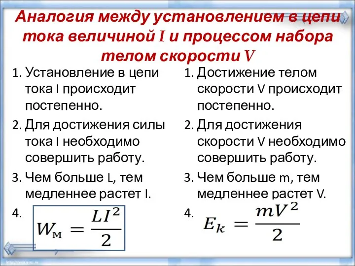 Аналогия между установлением в цепи тока величиной I и процессом набора