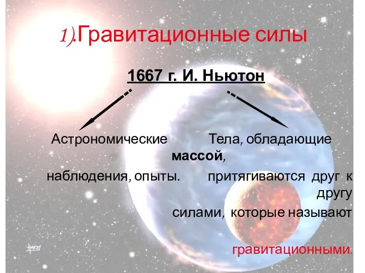 1).Гравитационные силы 1667 г. И. Ньютон Астрономические Тела, обладающие массой, наблюдения,