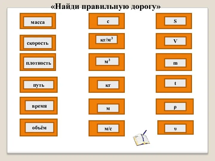 масса время объём путь плотность скорость с S кг/м3 м3 кг