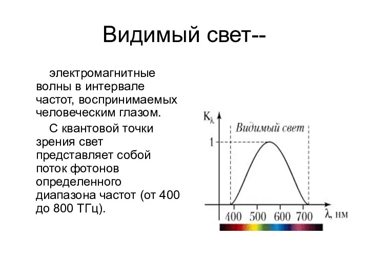 Видимый свет-- электромагнитные волны в интервале частот, воспринимаемых человеческим глазом. С