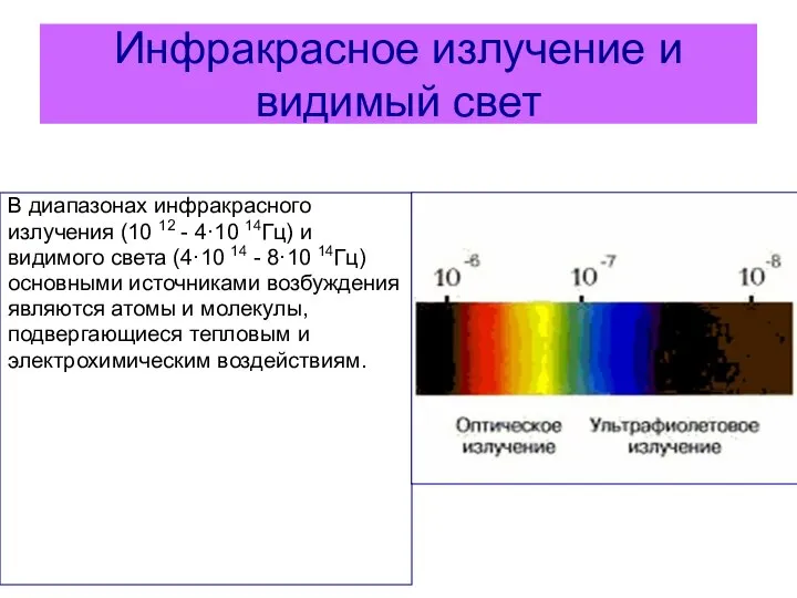 Инфракрасное излучение и видимый свет В диапазонах инфракрасного излучения (10 12