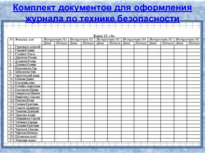 Комплект документов для оформления журнала по технике безопасности Комплект инструктажей по