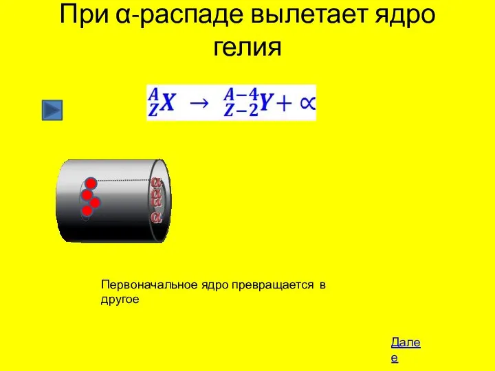 При α-распаде вылетает ядро гелия Далее Первоначальное ядро превращается в другое