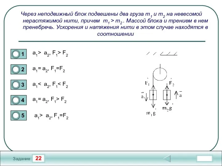 22 Задание Через неподвижный блок подвешены два груза m1 и m2
