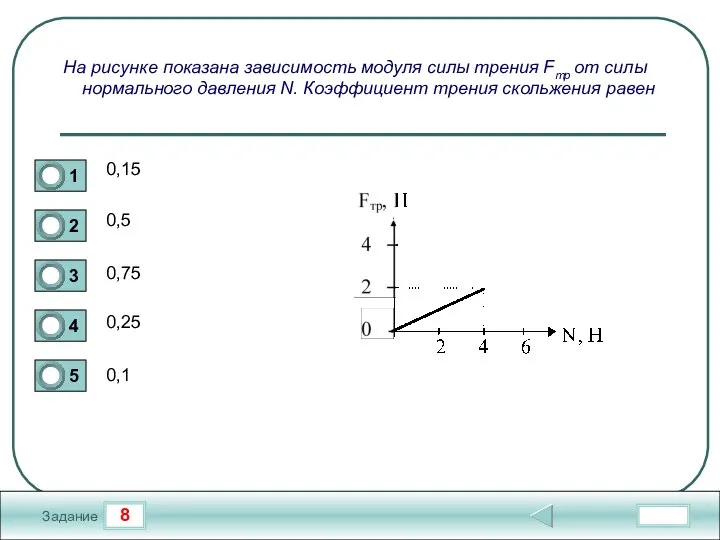 8 Задание На рисунке показана зависимость модуля силы трения Fтр от