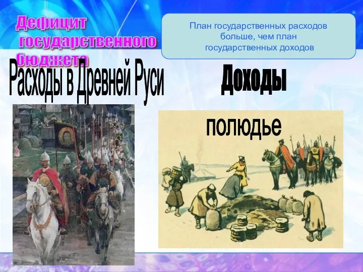 Дефицит государственного бюджета План государственных расходов больше, чем план государственных доходов