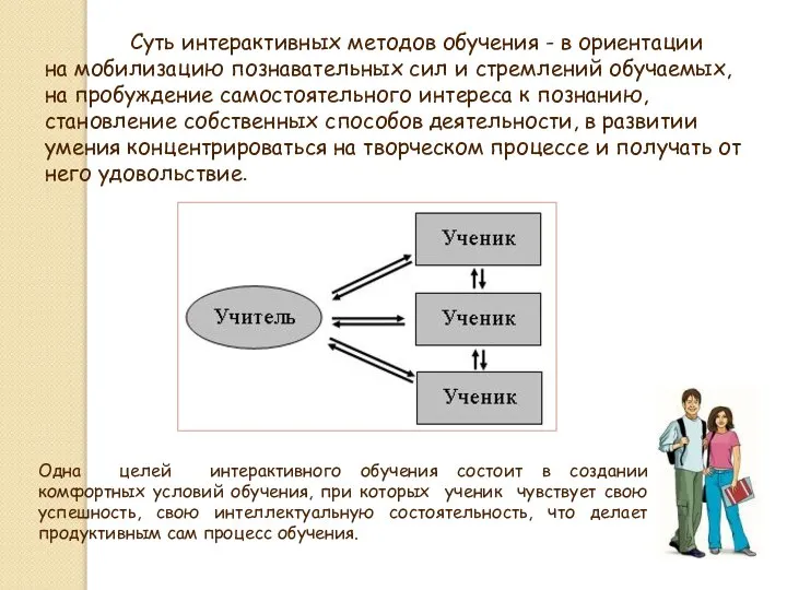 Суть интерактивных методов обучения - в ориентации на мобилизацию познавательных сил