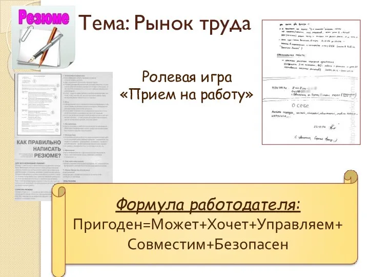 Тема: Рынок труда Ролевая игра «Прием на работу»