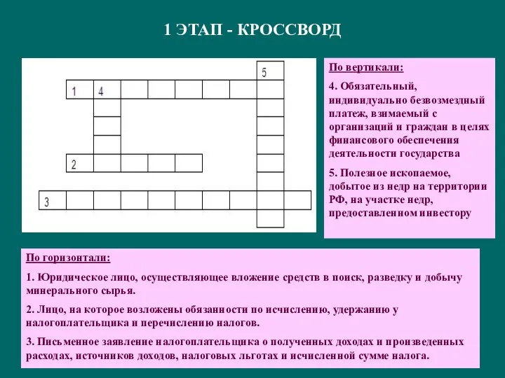 1 ЭТАП - КРОССВОРД По горизонтали: 1. Юридическое лицо, осуществляющее вложение