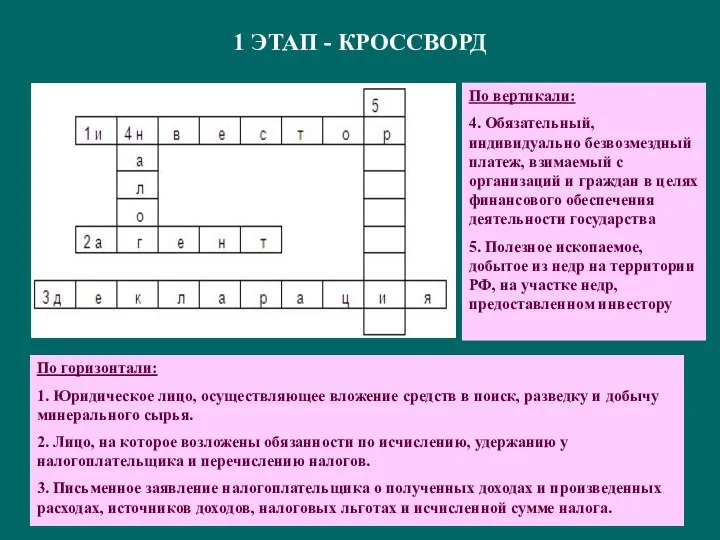 1 ЭТАП - КРОССВОРД По горизонтали: 1. Юридическое лицо, осуществляющее вложение