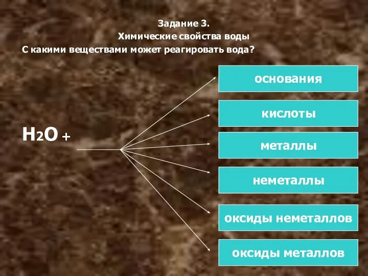 Задание 3. Химические свойства воды С какими веществами может реагировать вода?