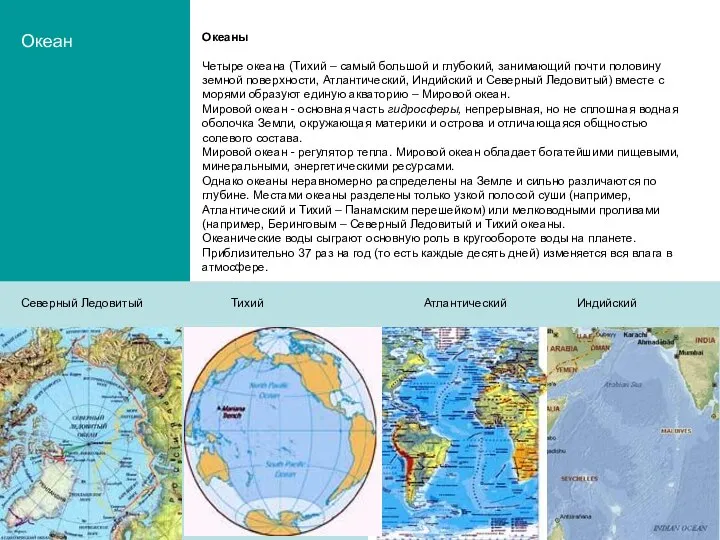 Океаны Четыре океана (Тихий – самый большой и глубокий, занимающий почти