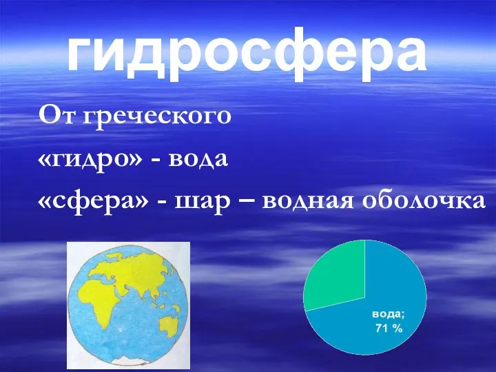 гидросфера От греческого «гидро» - вода «сфера» - шар – водная оболочка