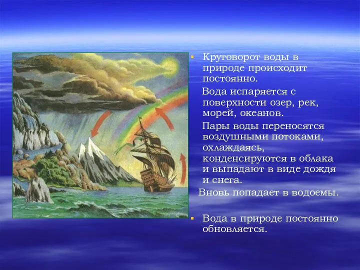 Круговорот воды в природе происходит постоянно. Вода испаряется с поверхности озер,