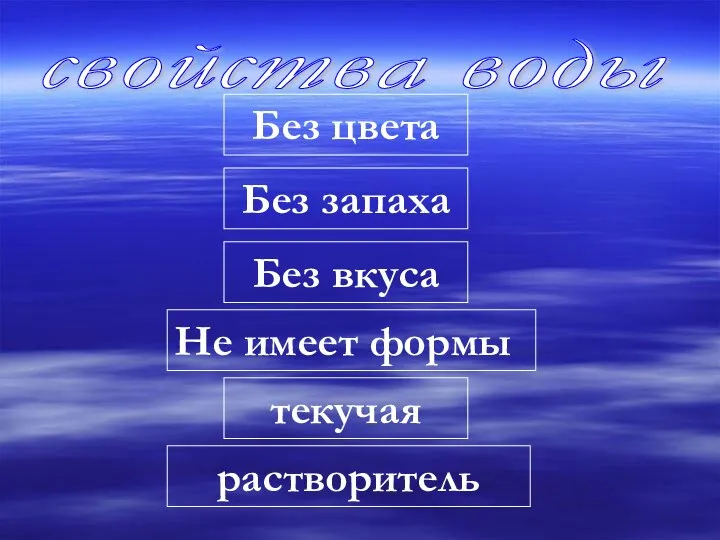 свойства воды Без цвета Без запаха Не имеет формы текучая растворитель Без вкуса