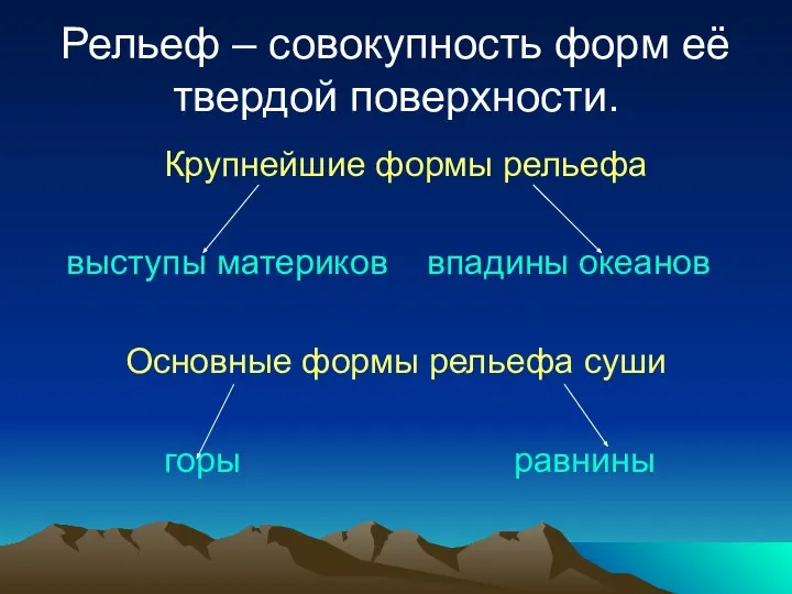 Рельеф – совокупность форм её твердой поверхности. Крупнейшие формы рельефа выступы