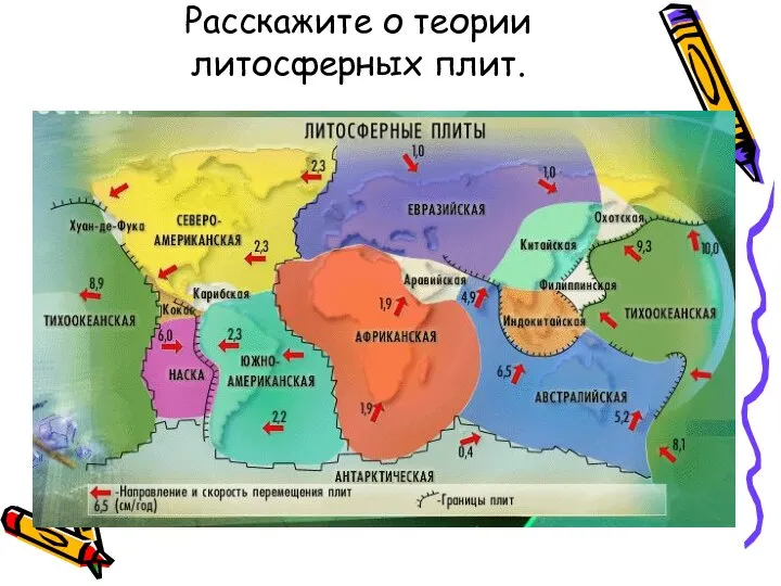 Расскажите о теории литосферных плит.