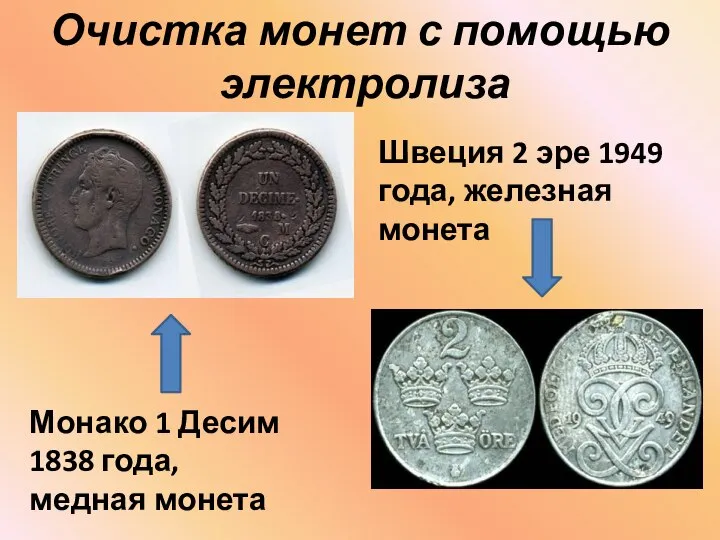 Монако 1 Десим 1838 года, медная монета Швеция 2 эре 1949