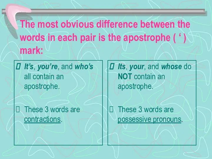 The most obvious difference between the words in each pair is