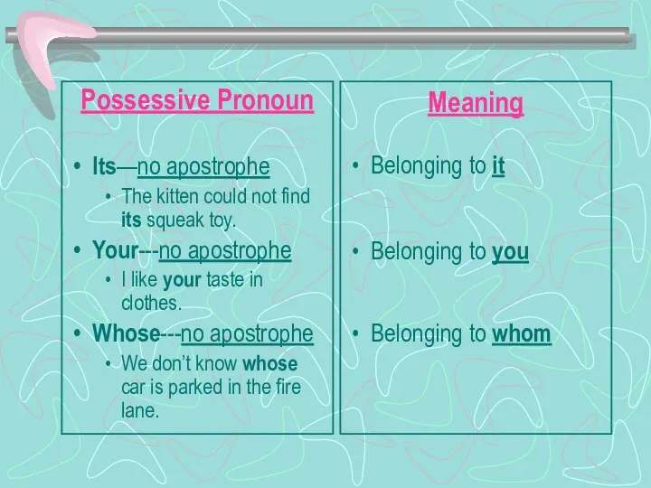 Possessive Pronoun Its—no apostrophe The kitten could not find its squeak