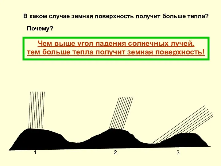 В каком случае земная поверхность получит больше тепла? 1 2 3