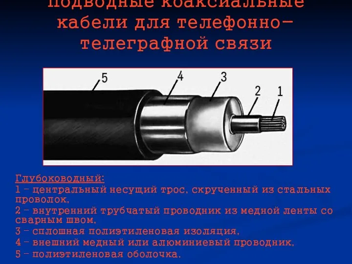 Подводные коаксиальные кабели для телефонно-телеграфной связи Глубоководный: 1 – центральный несущий