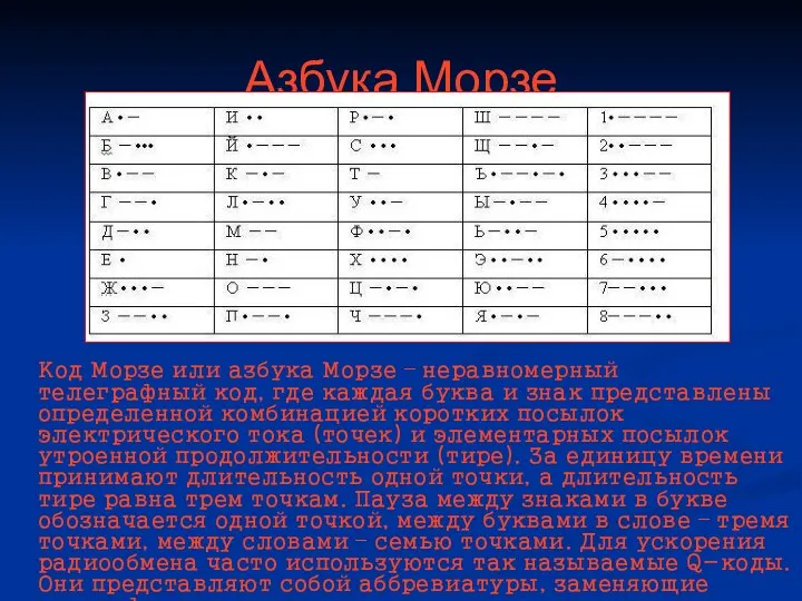 Азбука Морзе Код Морзе или азбука Морзе – неравномерный телеграфный код,
