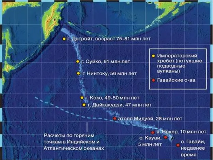 Горячие точки На дне океанов расположены многочисленные вулканические острова. Некоторые из