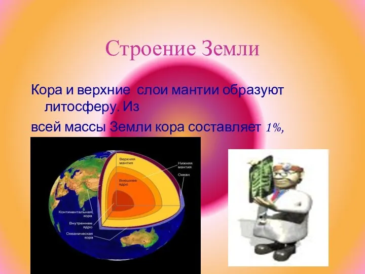 Строение Земли Кора и верхние слои мантии образуют литосферу. Из всей