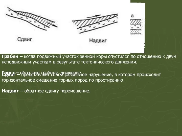 Сдвиг – представляет собой разрывное нарушение, в котором происходит горизонтальное смещение