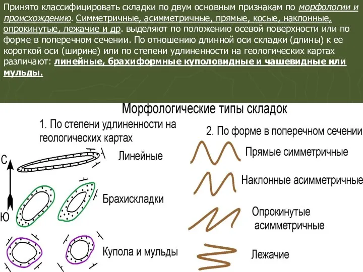 Принято классифицировать складки по двум основным признакам по морфологии и происхождению.