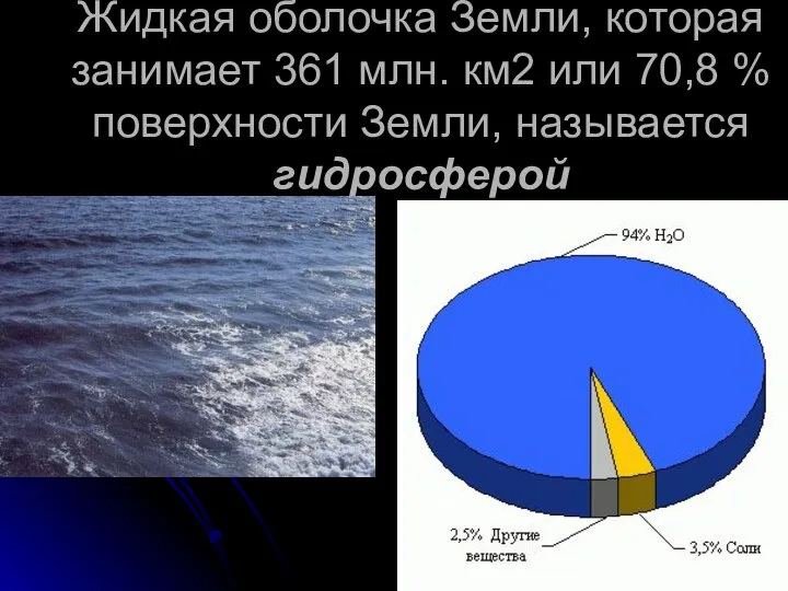 Жидкая оболочка Земли, которая занимает 361 млн. км2 или 70,8 % поверхности Земли, называется гидросферой