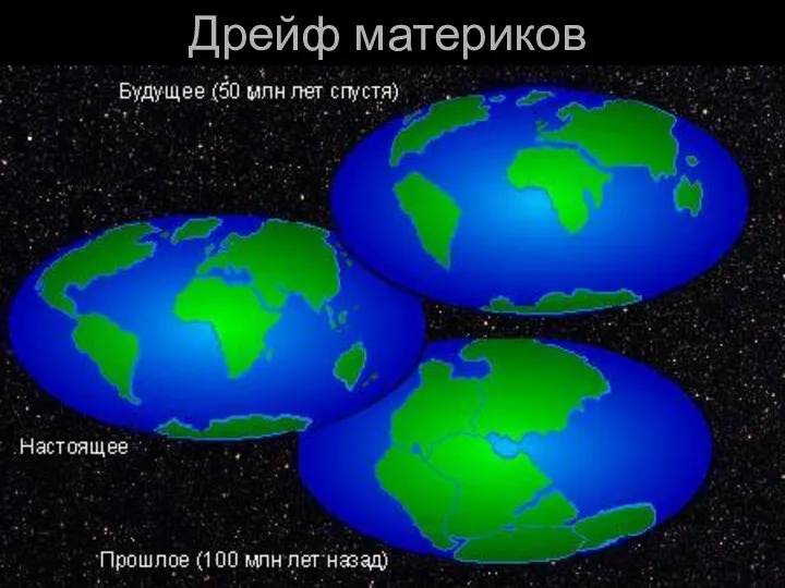 Дрейф материков