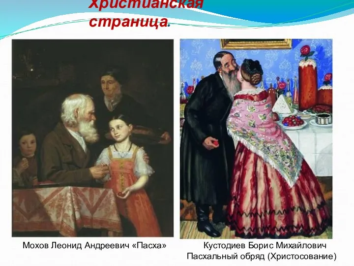 Христианская страница. Мохов Леонид Андреевич «Пасха» Кустодиев Борис Михайлович Пасхальный обряд (Христосование)