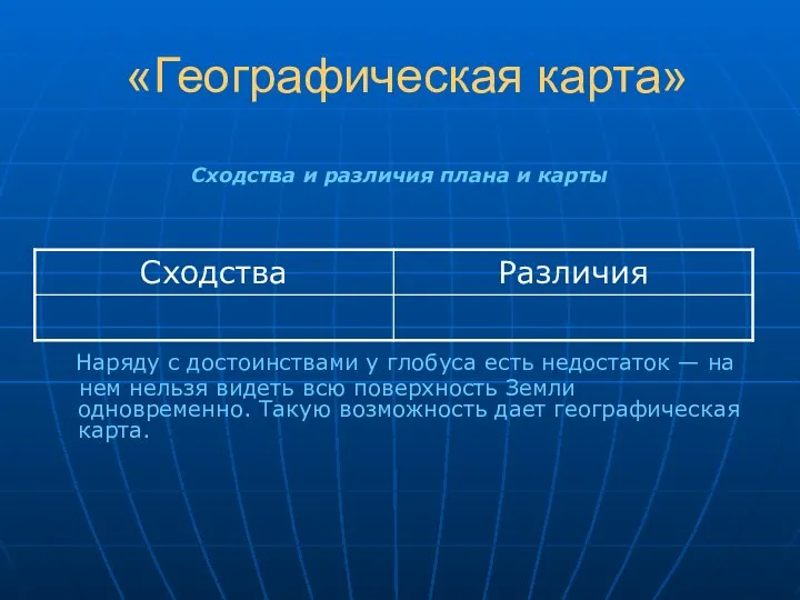 «Географическая карта» Сходства и различия плана и карты Наряду с достоинствами