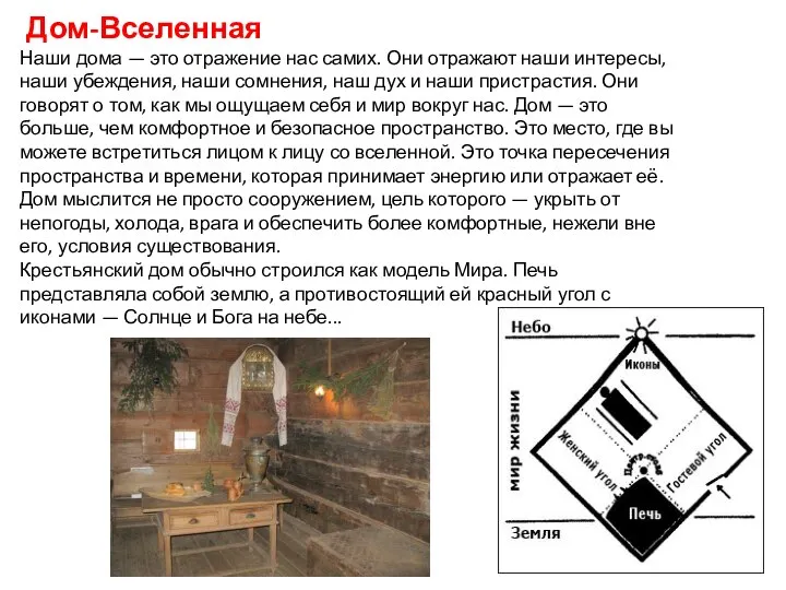 Дом-Вселенная Наши дома — это отражение нас самих. Они отражают наши