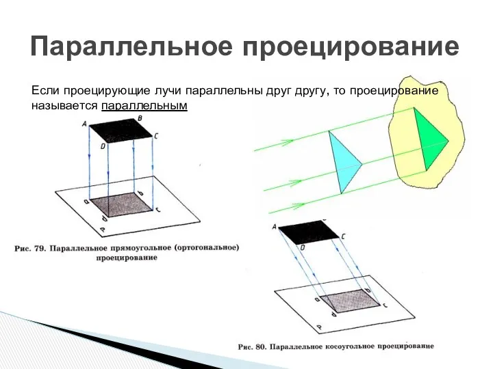 Параллельное проецирование Если проецирующие лучи параллельны друг другу, то проецирование называется параллельным